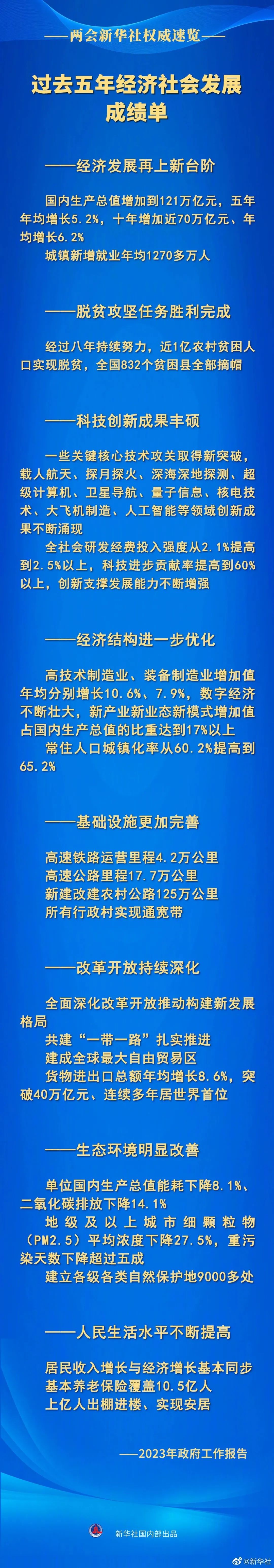 微信图片_20230305100701.jpg